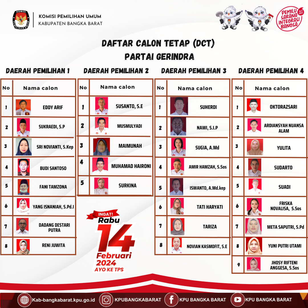 gerindra